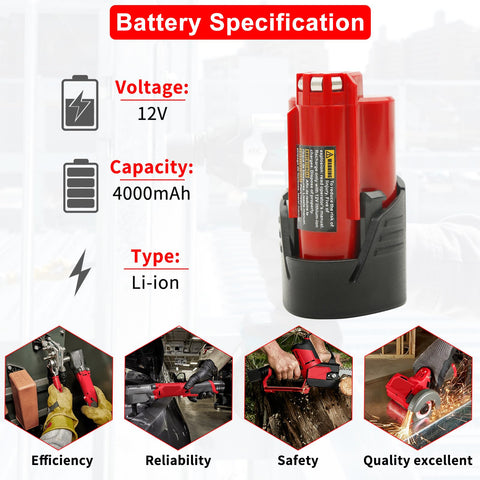 UADCA 2-pack 4.0Ah battery packaging shows clear labeling and safety notes