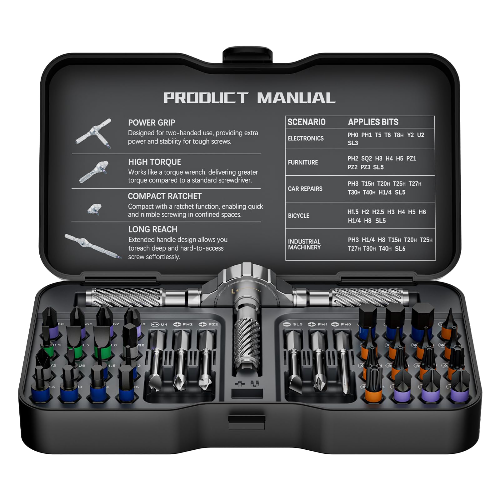 UAGUBSH 40in1 screwdriver set case shows organized storage for quick repairs.