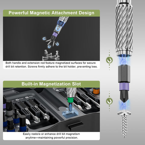 UAGUBSH dual magnetic system keeps screws steady during fast installations.