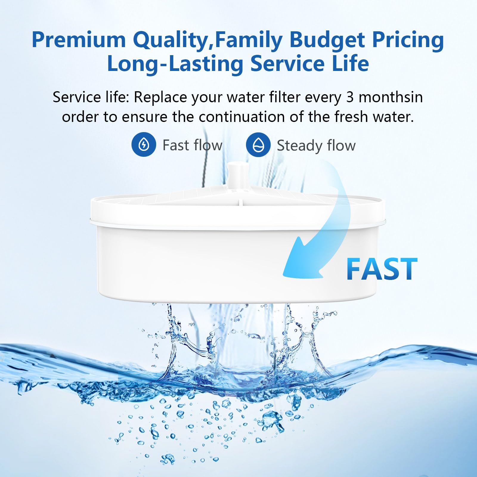 UAMIGYU 3-month 200-gallon life offers extended filter performance.