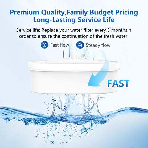 UAMIGYU 3-month 200-gallon life offers extended filter performance.