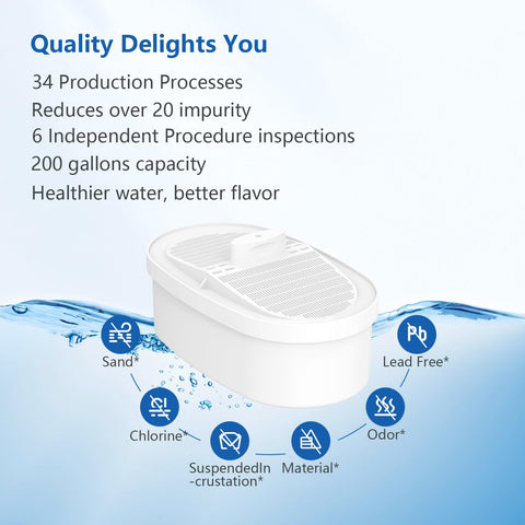 UAMIGYU WD-PF-01A Plus 10x adsorption provides stronger purification.