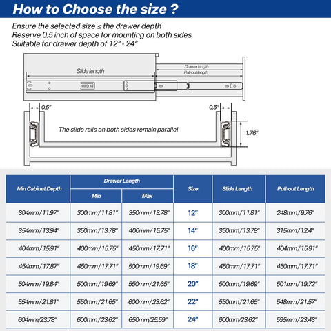 Ubisin safety features help prevent pinched fingers and protect cabinet frames