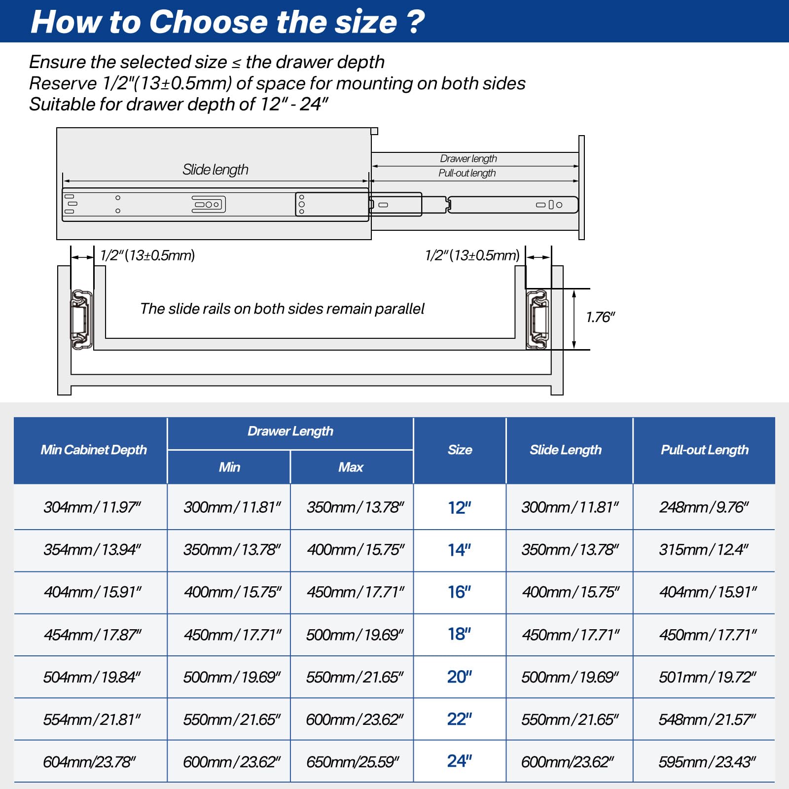 Ubisin side-mount installation guide helps precise mounting in various cabinets