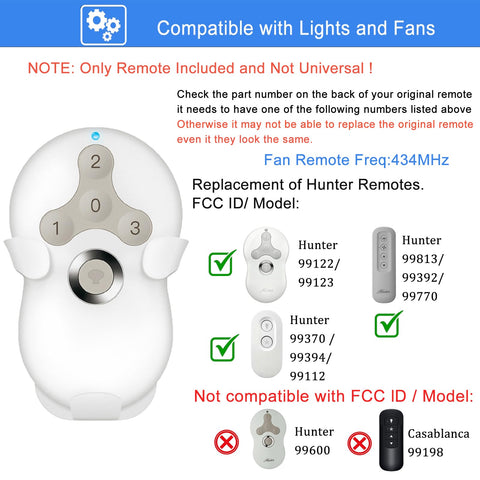 UBORSY remote with dimmer and 3-speed settings for customizable airflow.