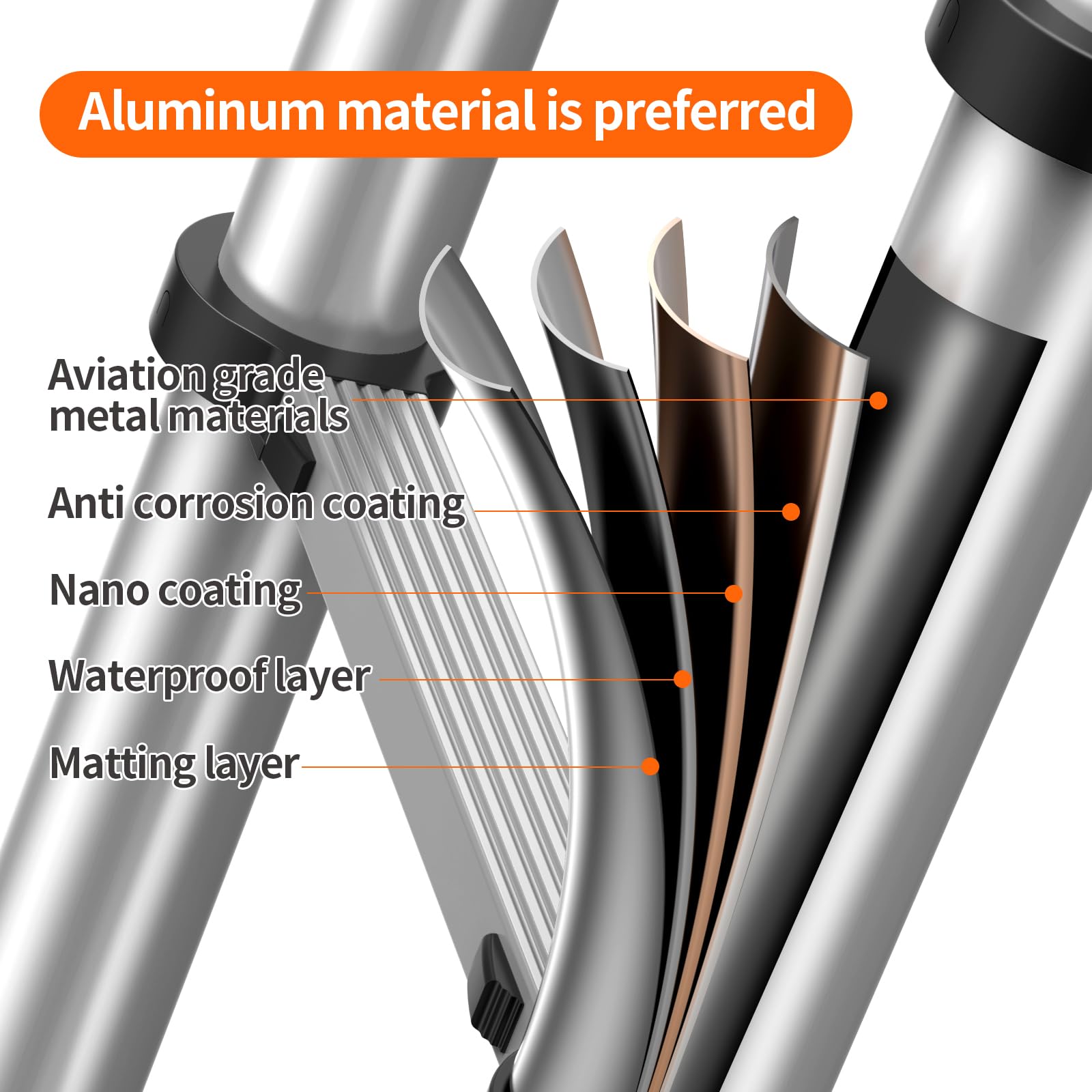 UC UP CLIMBER telescoping ladder overlapping design showing reinforced stability