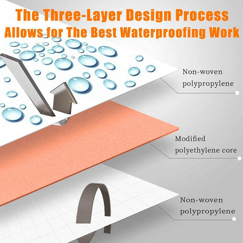 UCANVIN membrane close-up shows 30 mil thickness for strong moisture barrier.