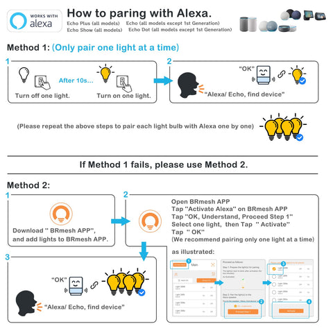 UCB Alexa lightbulb BRmesh app control enables scheduling and scenes.