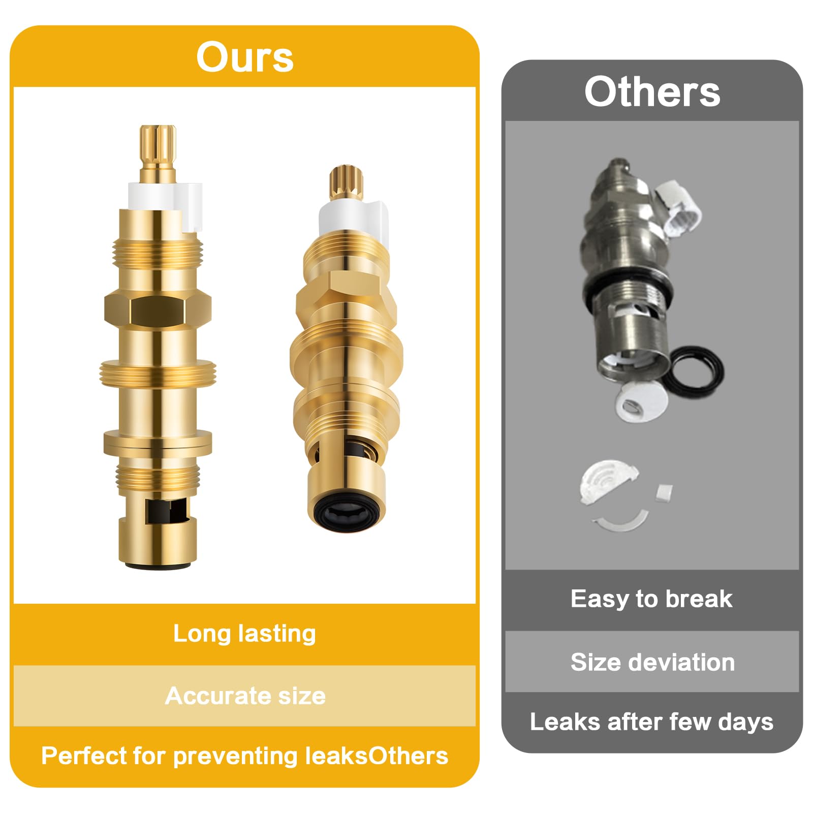 UCDETD 910-030 four-and-a-half-inch-tall cartridge fits standard valve bodies
