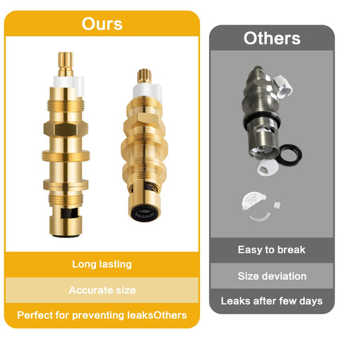 UCDETD 910-030 four-and-a-half-inch-tall cartridge fits standard valve bodies