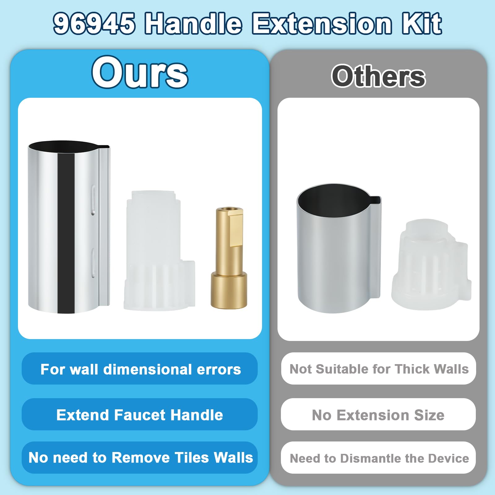 UCDETD 96945 brass and plastic construction for long-lasting performance