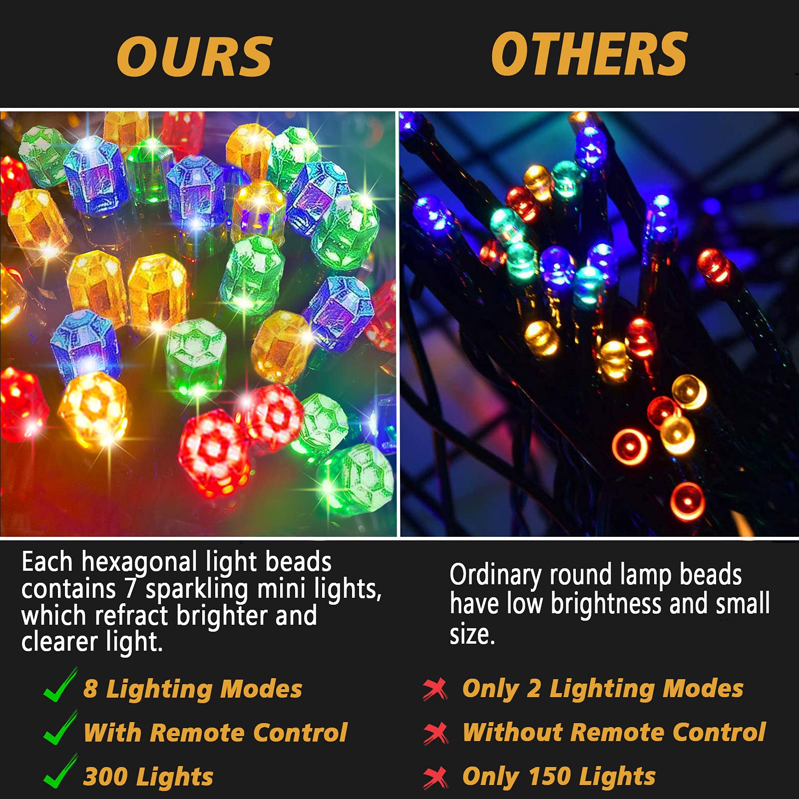 Ucutely 300 LED diamond beads glow vividly for outdoor decor