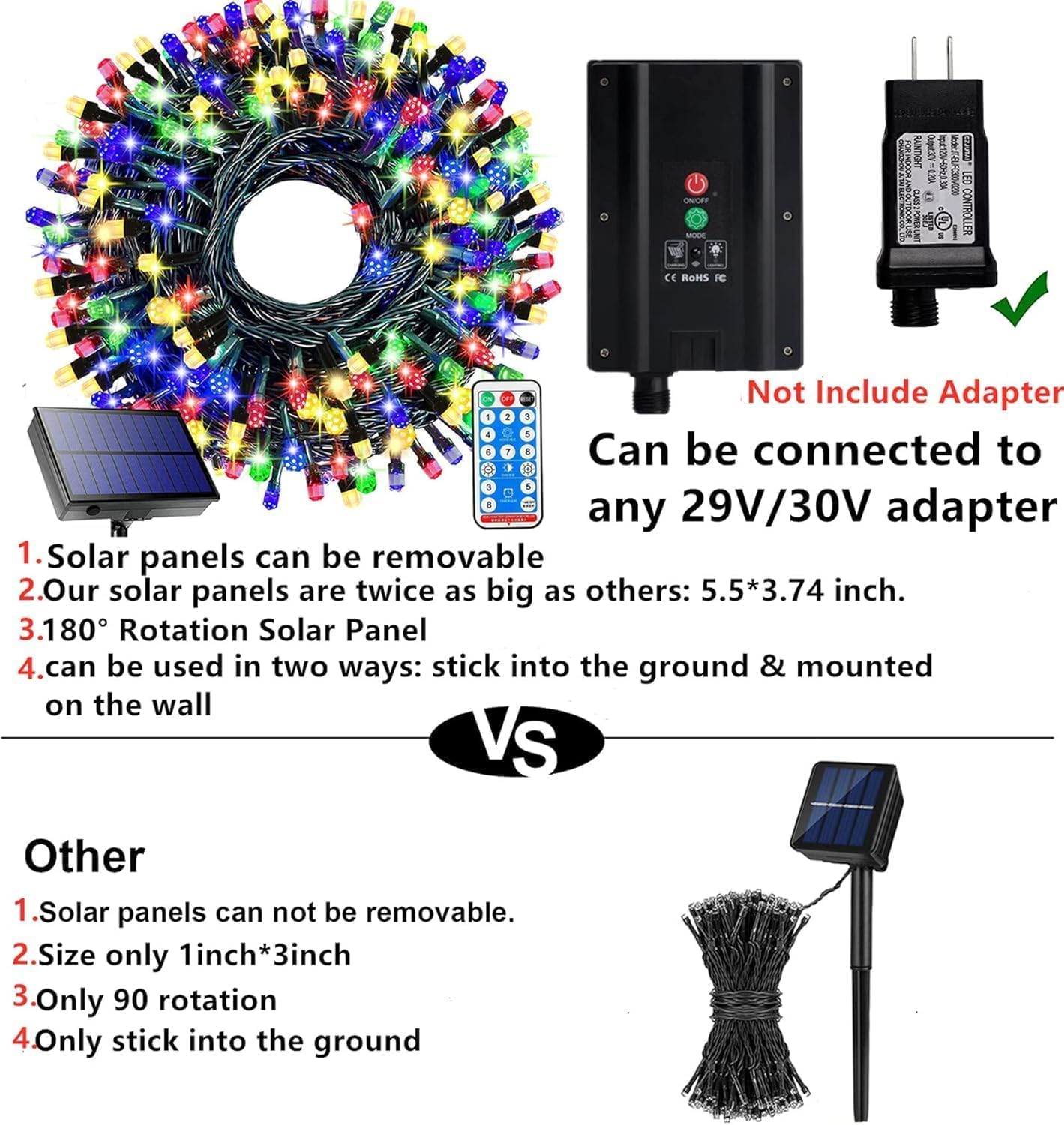 Ucutely multi-colored LEDs create vibrant yard charm