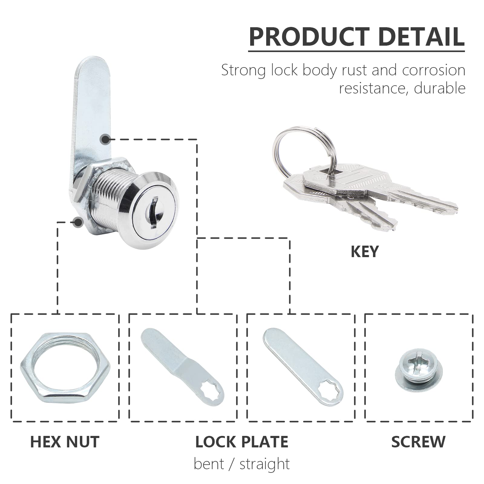 Close-up of Uenhoy cam lock highlighting chrome-plated zinc alloy body.