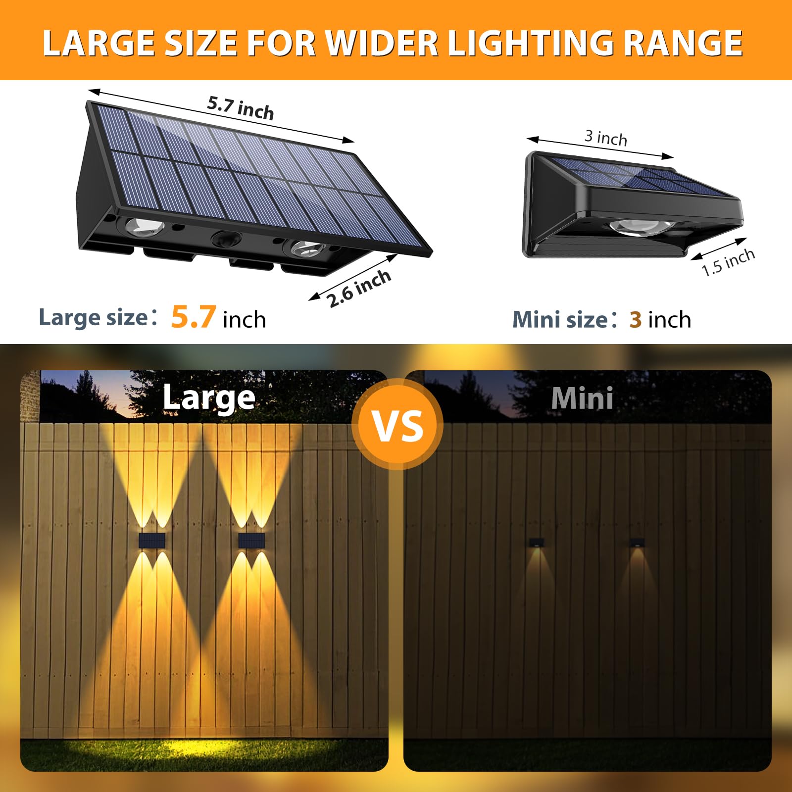 UGDLUCK 100-lumen solar wall light delivers wider night visibility