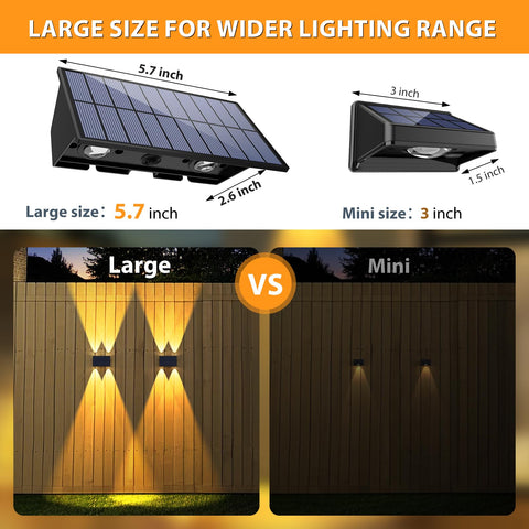 UGDLUCK 100-lumen solar wall light delivers wider night visibility