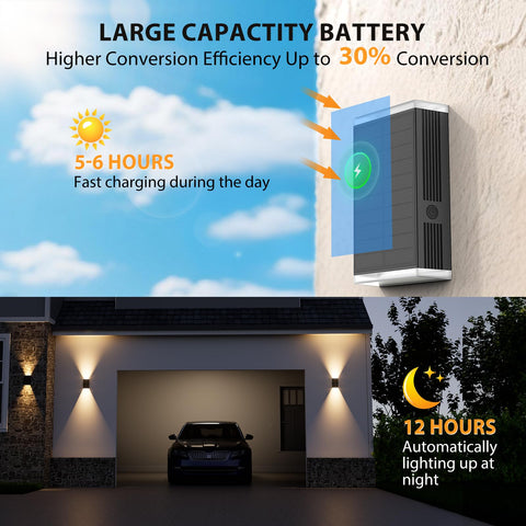 UGDLUCK solar wall light IP67 durability for all-weather outdoor use