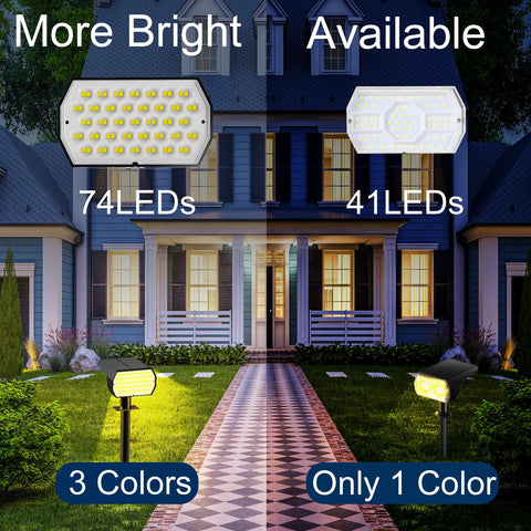 Ugecl solar panel delivers efficient charging for longer nighttime runs.