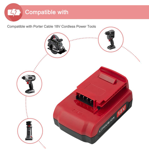 UGLOEY battery compatibility list shows broad Porter-Cable support