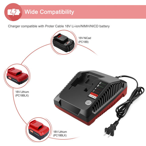 UGLOEY PCXMVC charger front view for quick charging
