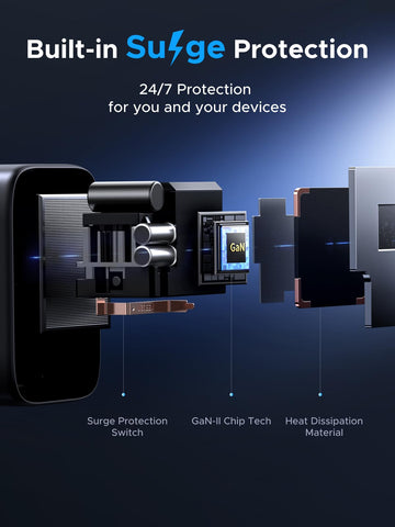UGREEN centered plug design ensures stable connections during daily use.