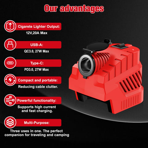 UGTXKJ compact design fits tight vehicle compartments and mobile work.