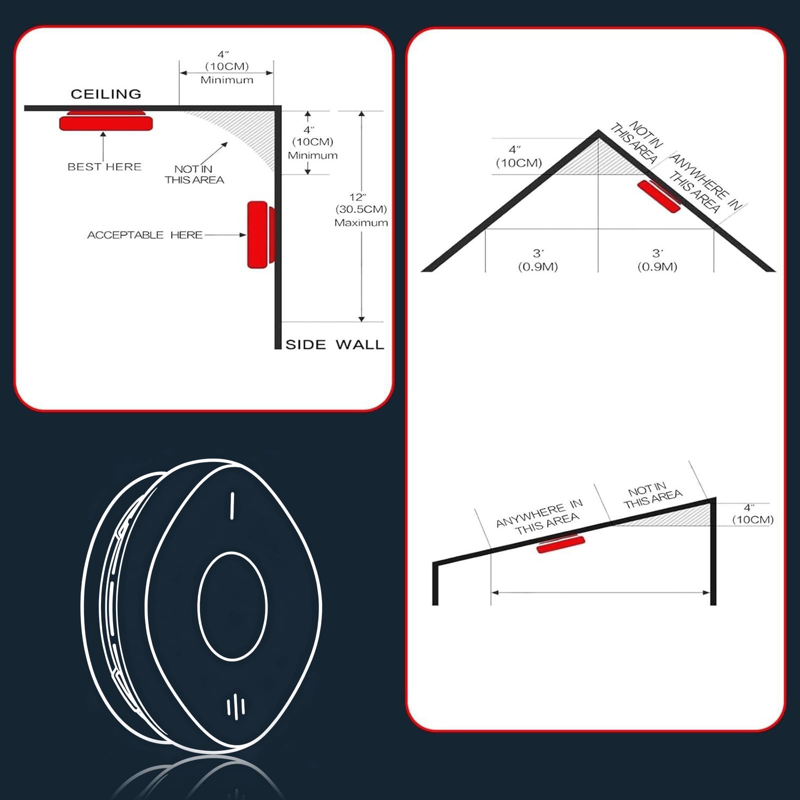 Uingarm 365-day limited warranty with CCCF fire certification
