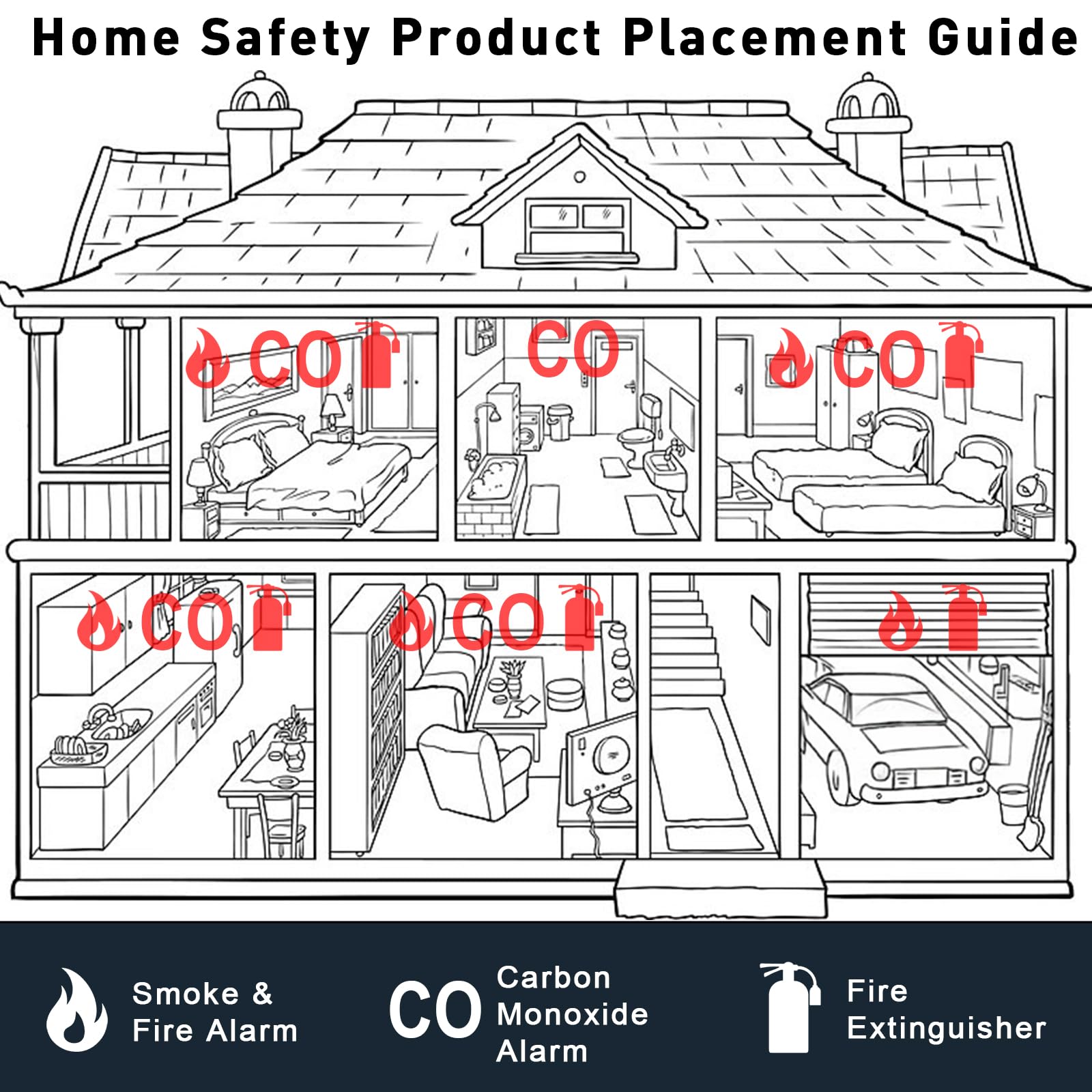 Uingarm carbon monoxide detector 3-pack packaging for homes and offices.