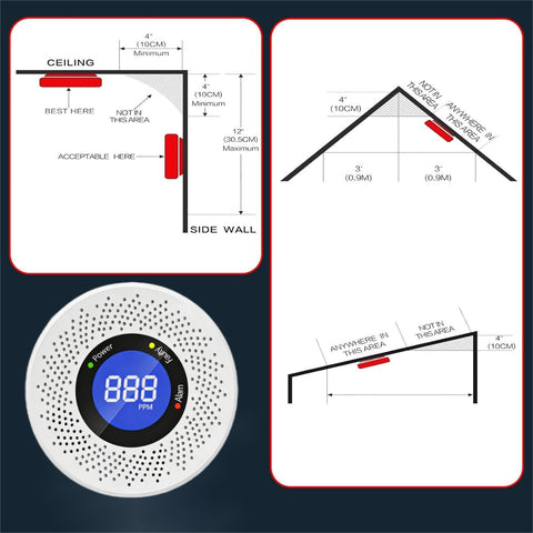 Uingarm CO detector high-contrast low-battery indicator prompts timely replacement.