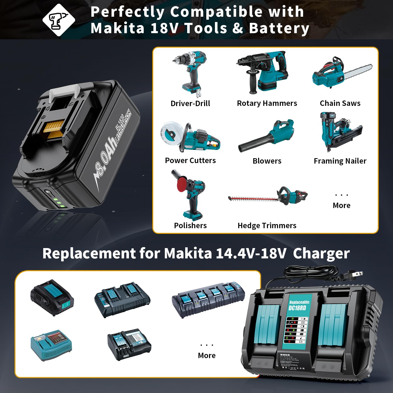 Uionvot 8.0Ah battery showing Makita 18V compatibility
