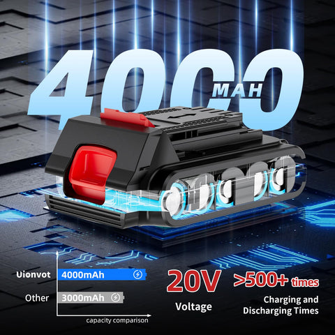 Uionvot 4.0Ah battery pack with clear labels and safety icons.