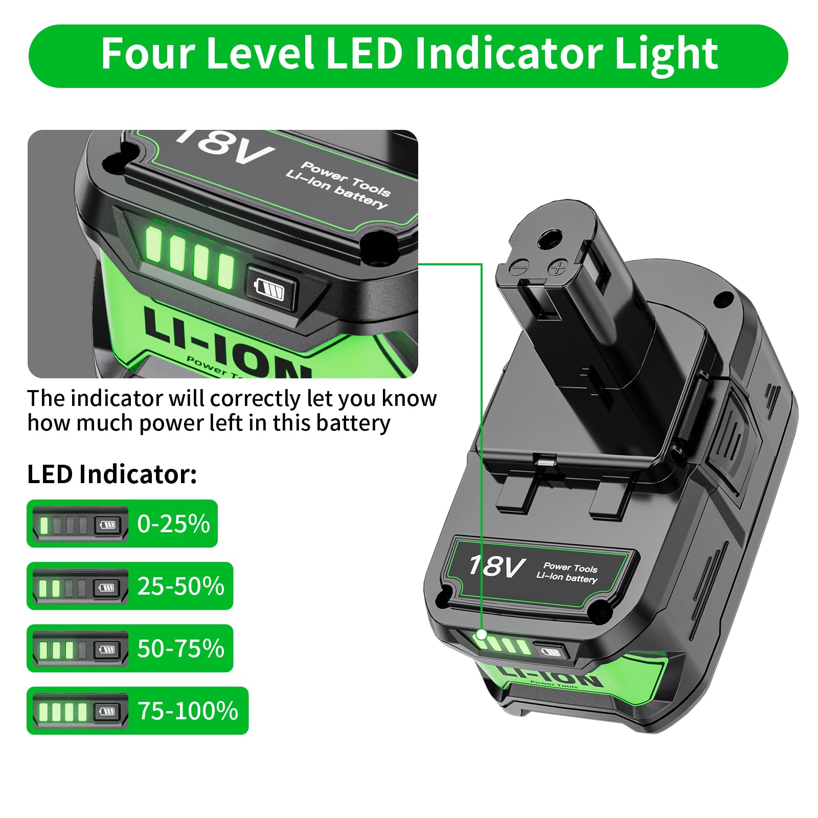 Uionvot battery compatible with multiple Ryobi 18V models