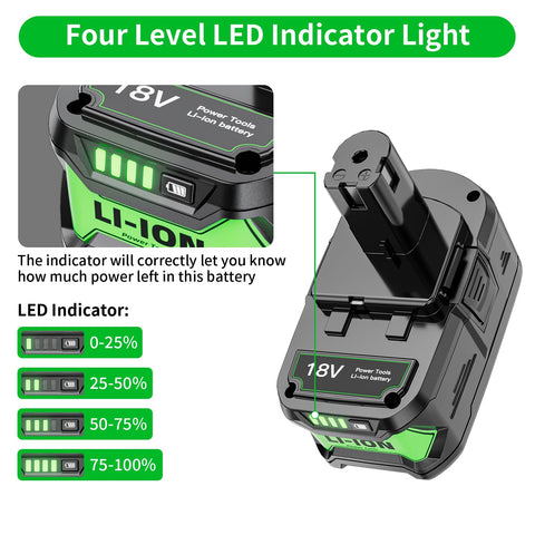 Uionvot battery compatible with multiple Ryobi 18V models