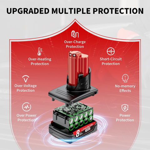 Uionvot durable casing image conveys rugged build for workshop use.