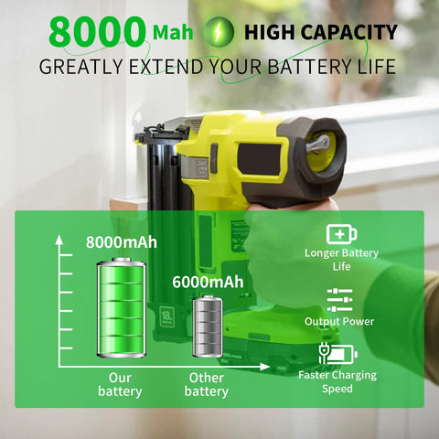 Durable cells with FCC and ROHS certifications for reliability