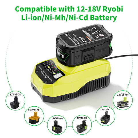 Fast US plug charger included with Uionvot battery kit