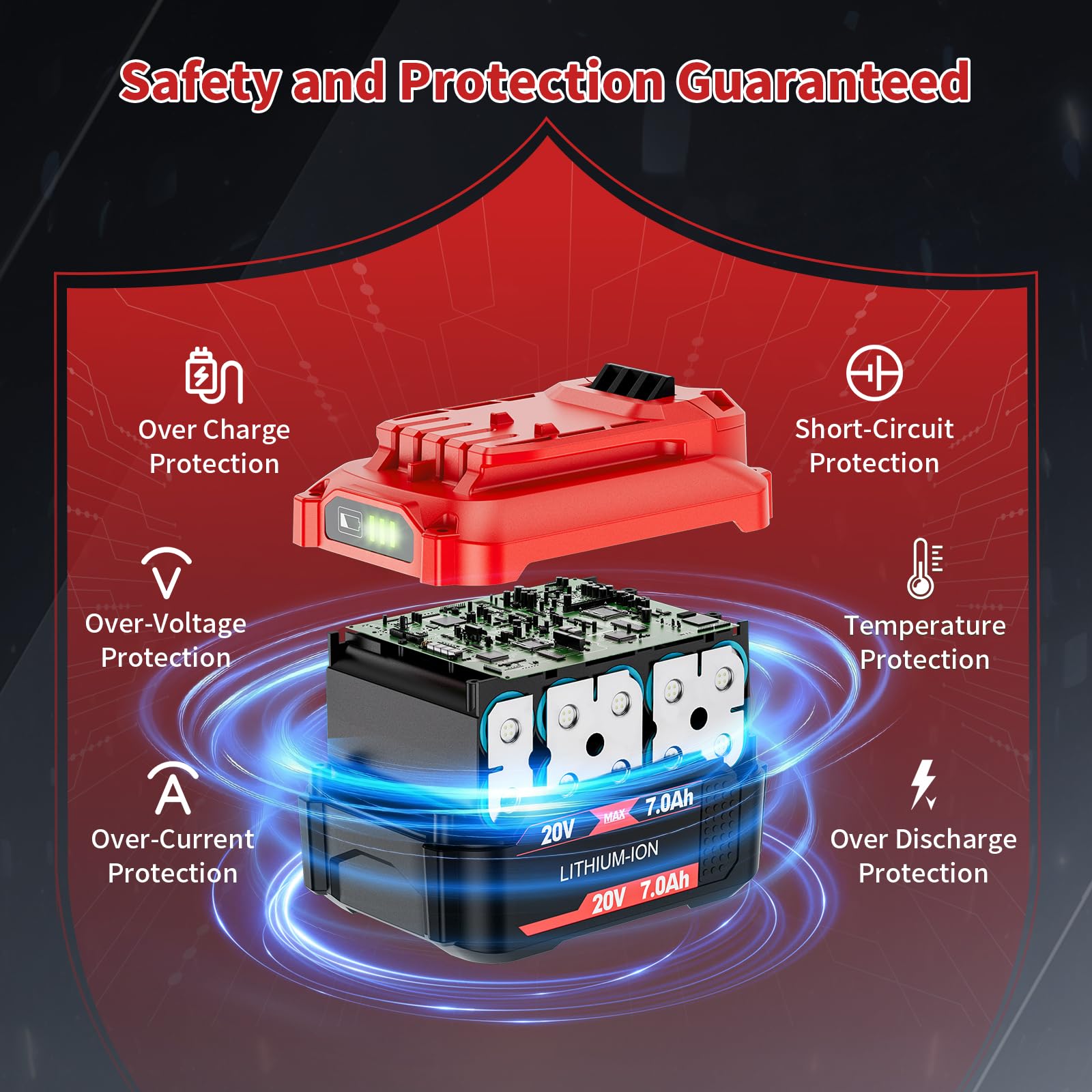 Uionvot LED indicator on battery shows charge level for quick checks