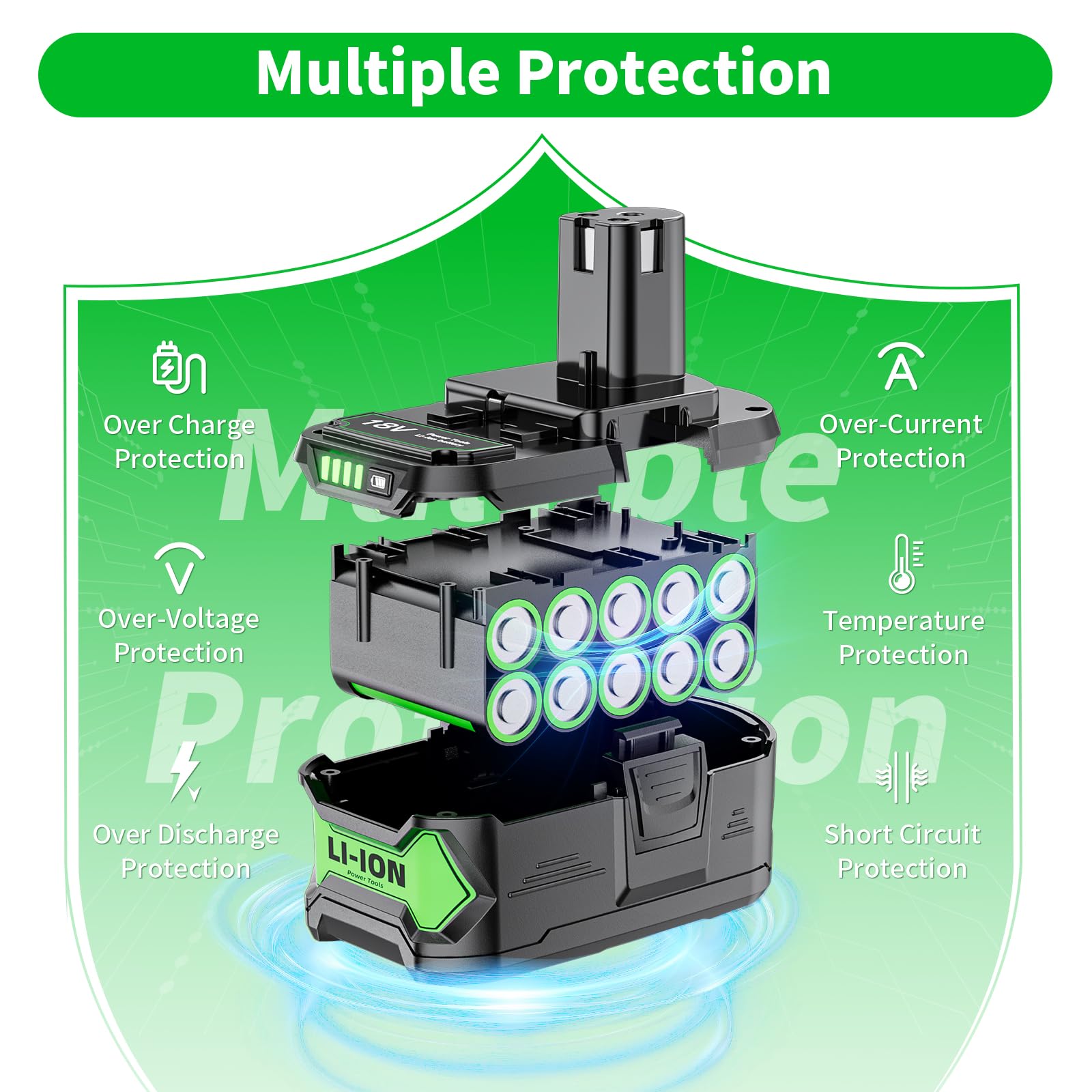 12-month warranty and US-based support for Uionvot battery