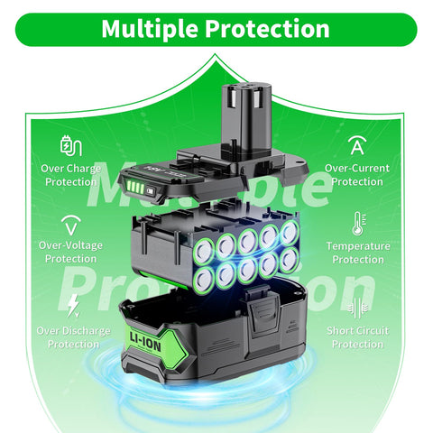 12-month warranty and US-based support for Uionvot battery
