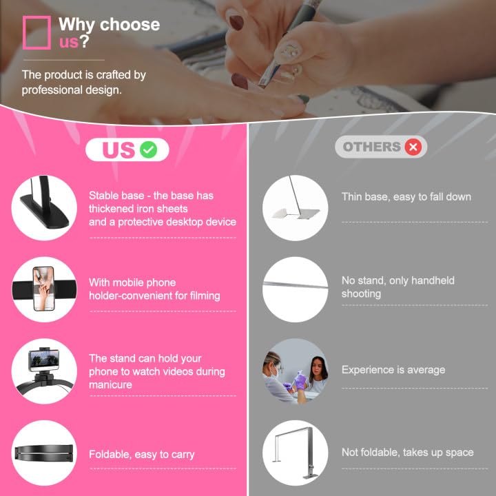 Uiopy eye-friendly nail lamp reduces glare for comfortable long practice.