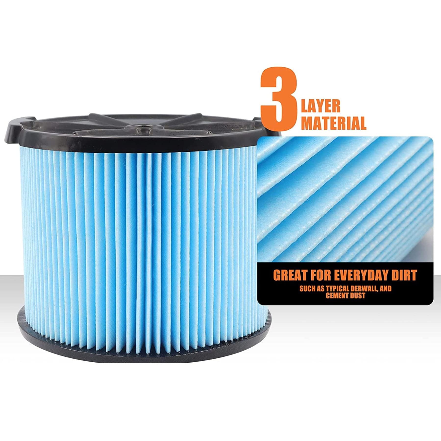 UKNESFROD washable pleated filter keeps dirt in check for repeated cleanups
