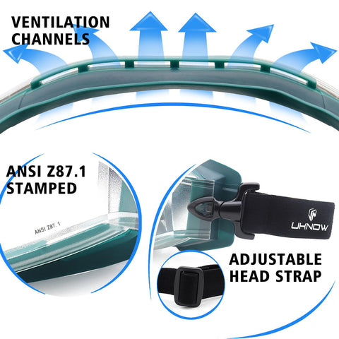 UKNOW ANSI Z87.1 certified eye protection for reliable safety