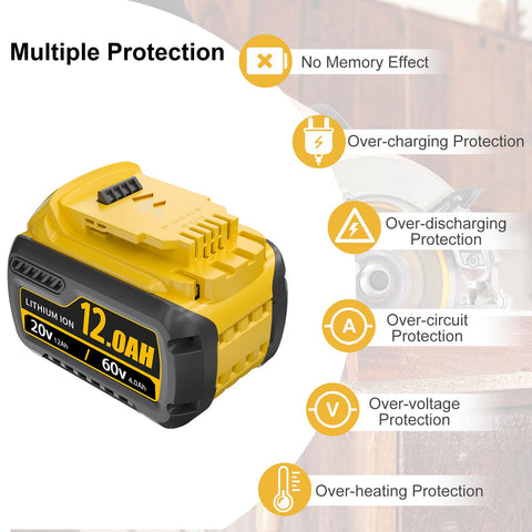 ULATI 12.0Ah replacement battery for Dewalt 20V DCB612, strong performance on the job