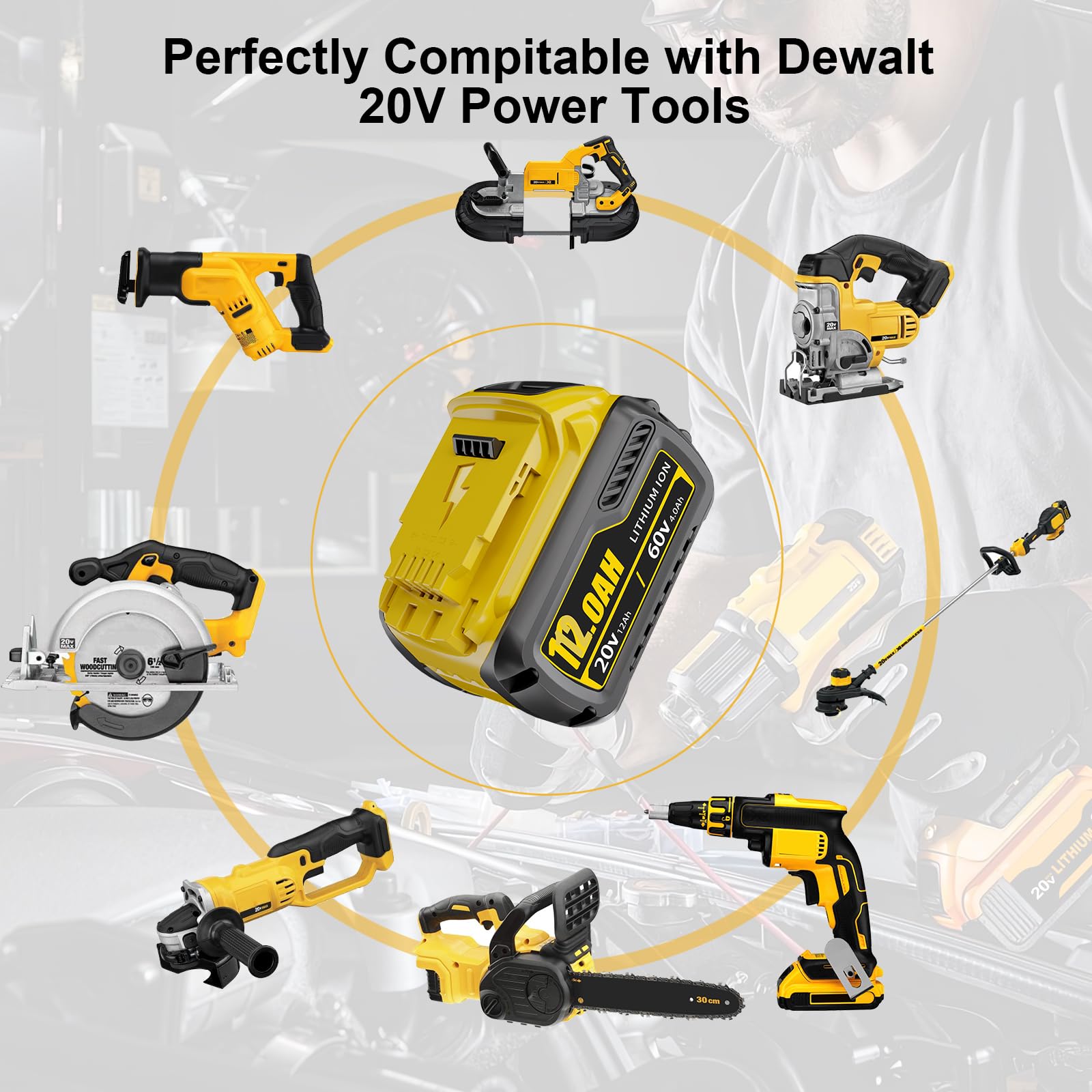 ULATI 2-pack indicator battery for Dewalt 20V, quick charge level check