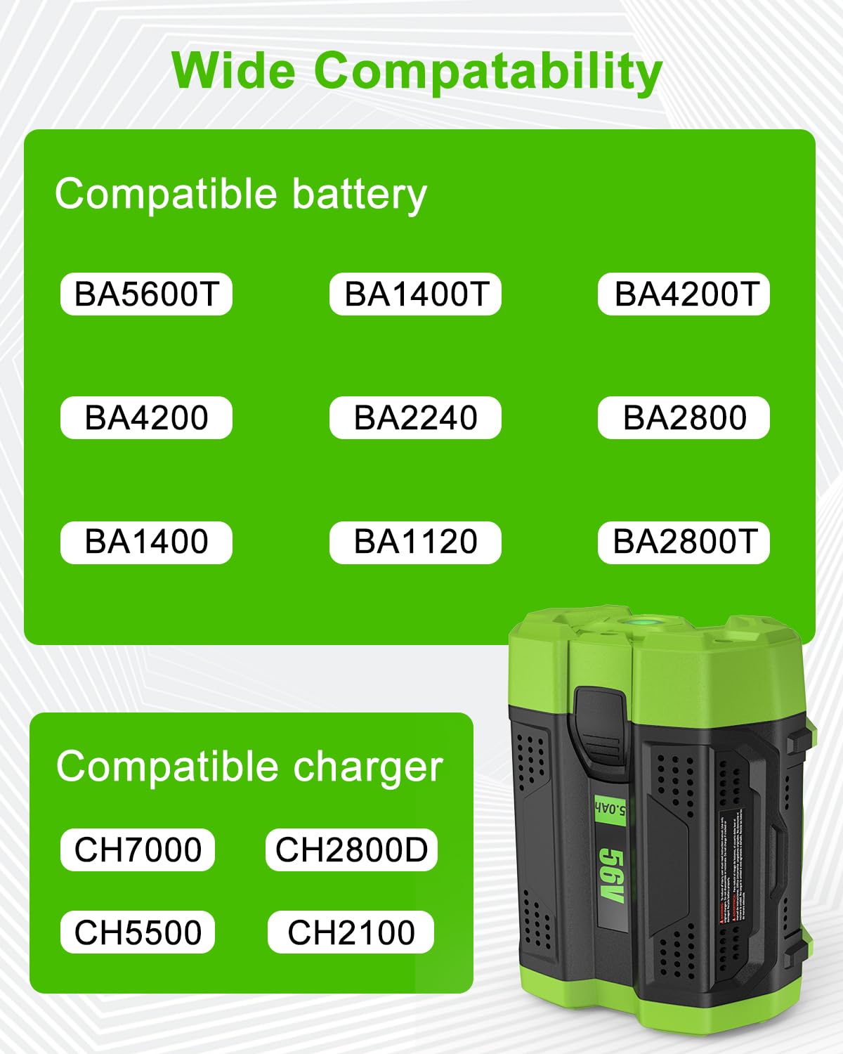 ULATI BA1400 compatible module highlighting built-in protection features and safe charging.