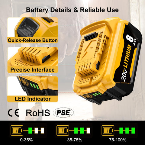 ULATI four-pack provides extended runtime for Dewalt powered projects.