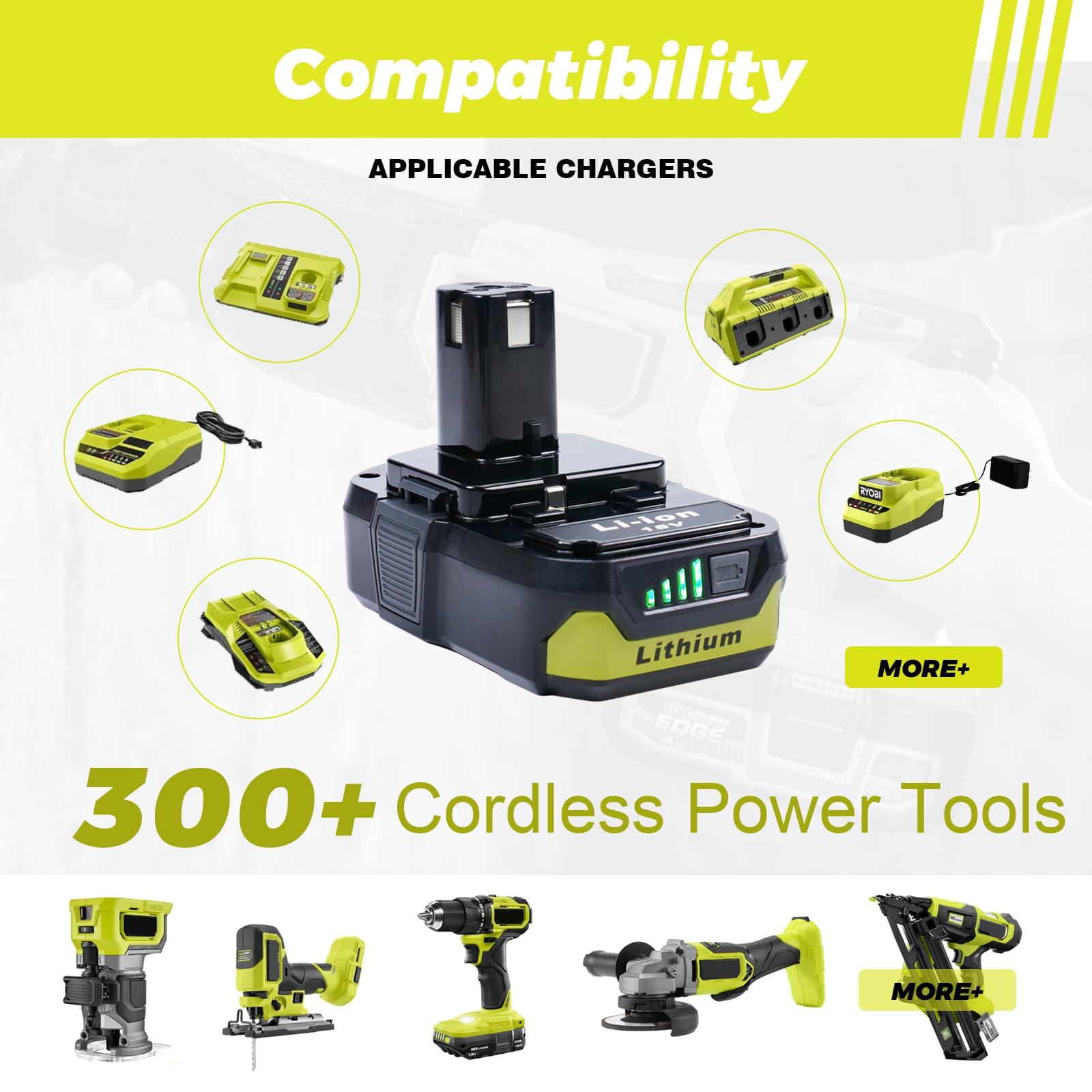 ULDERTRA 3.0Ah Ryobi 18V battery with durable build for tough days.