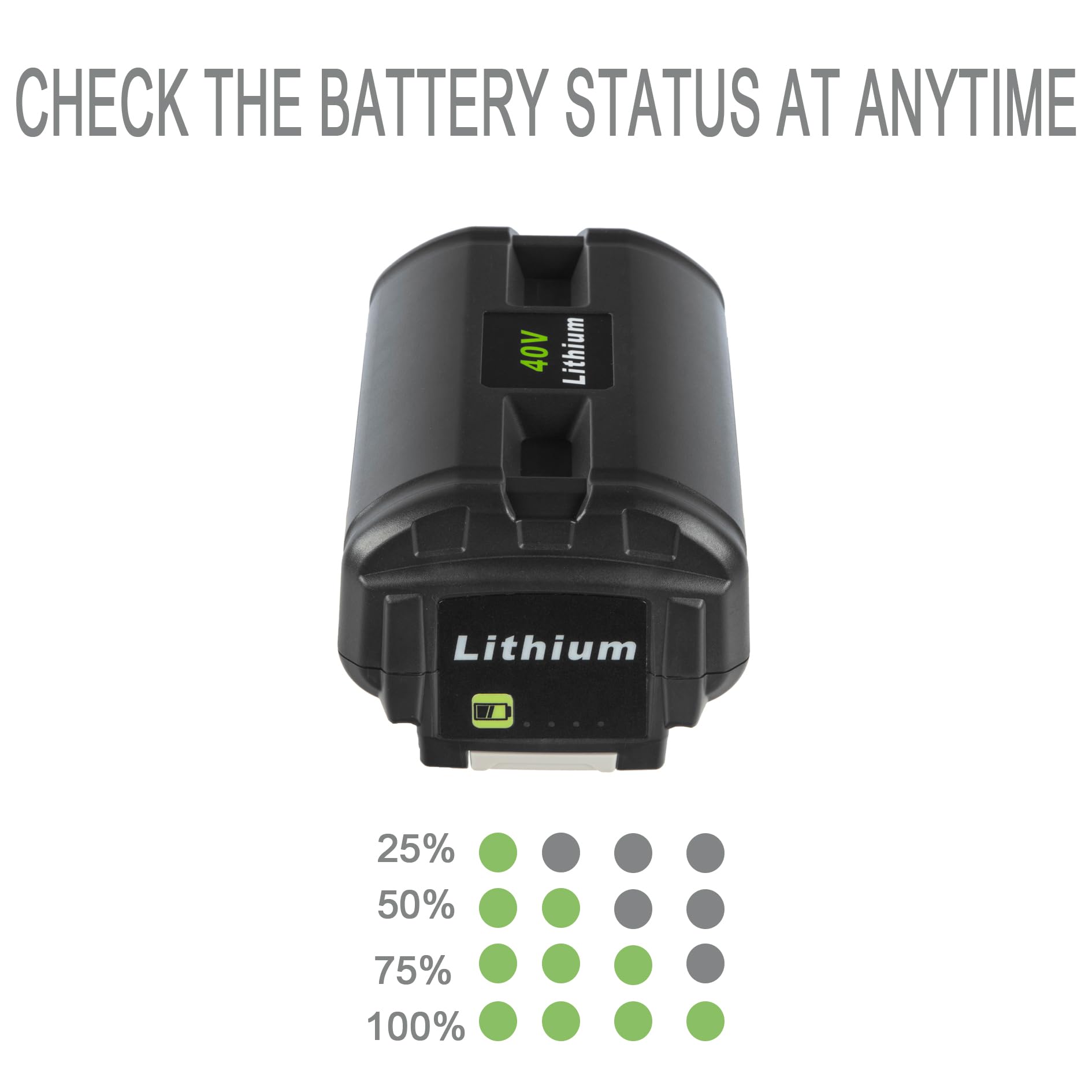 ULDERTRA new battery pack ready to install with Ryobi 40V systems.