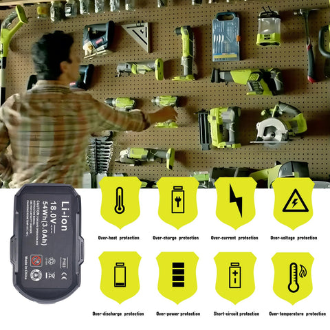 ULDERTRA Ryobi 18V battery in use powering tools with extended runtime.