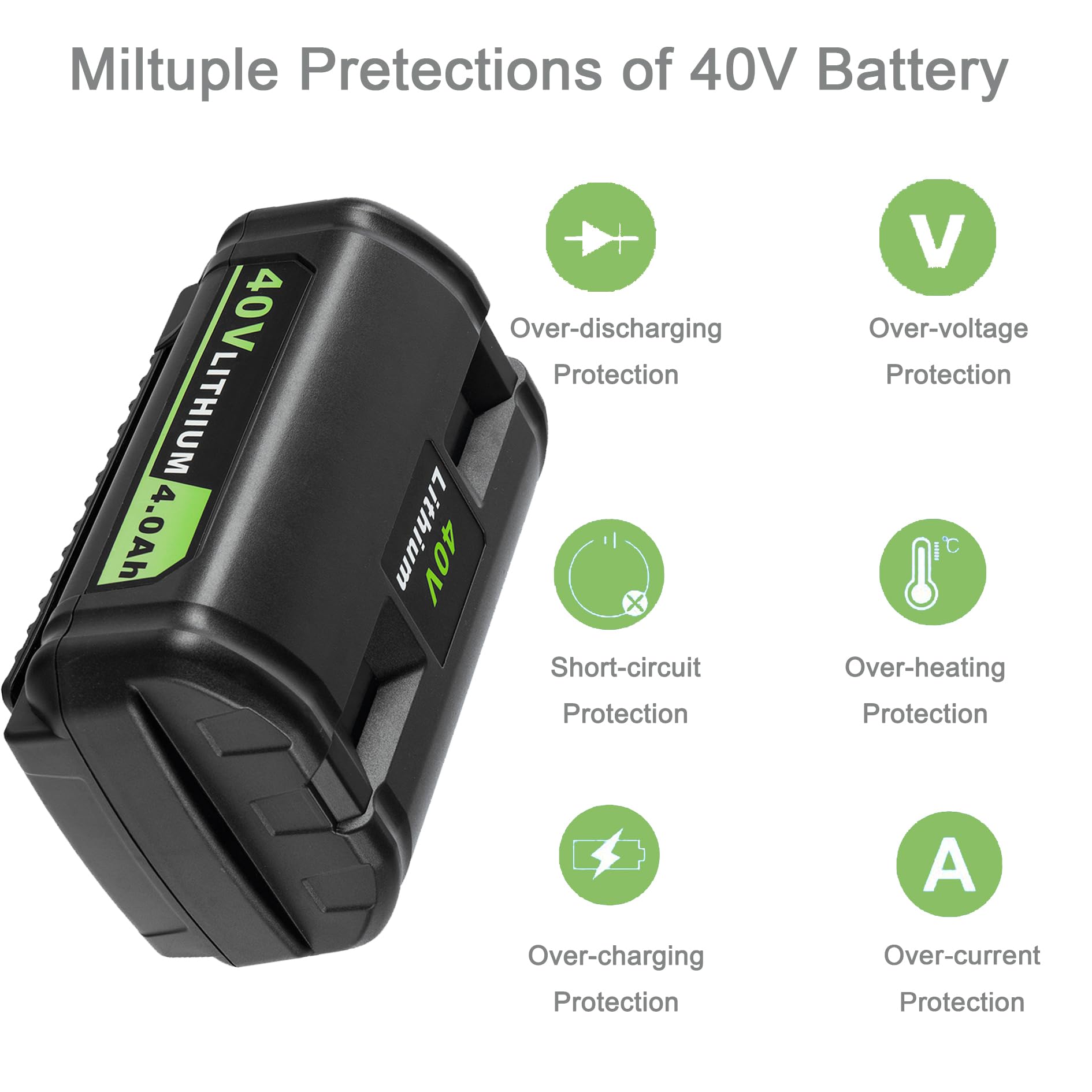 ULDERTRA Ryobi tool compatibility covers many 40V models for flexibility.